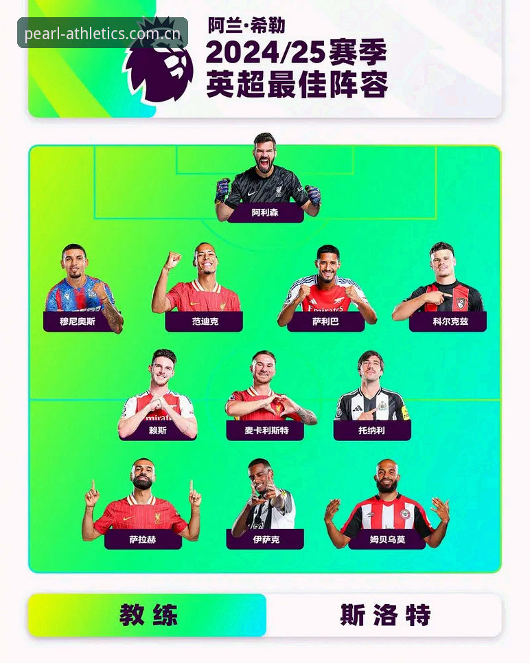 利物浦主帅未来动向完整指南：龙珠体育平台解读斯洛特留任背后数据与策略